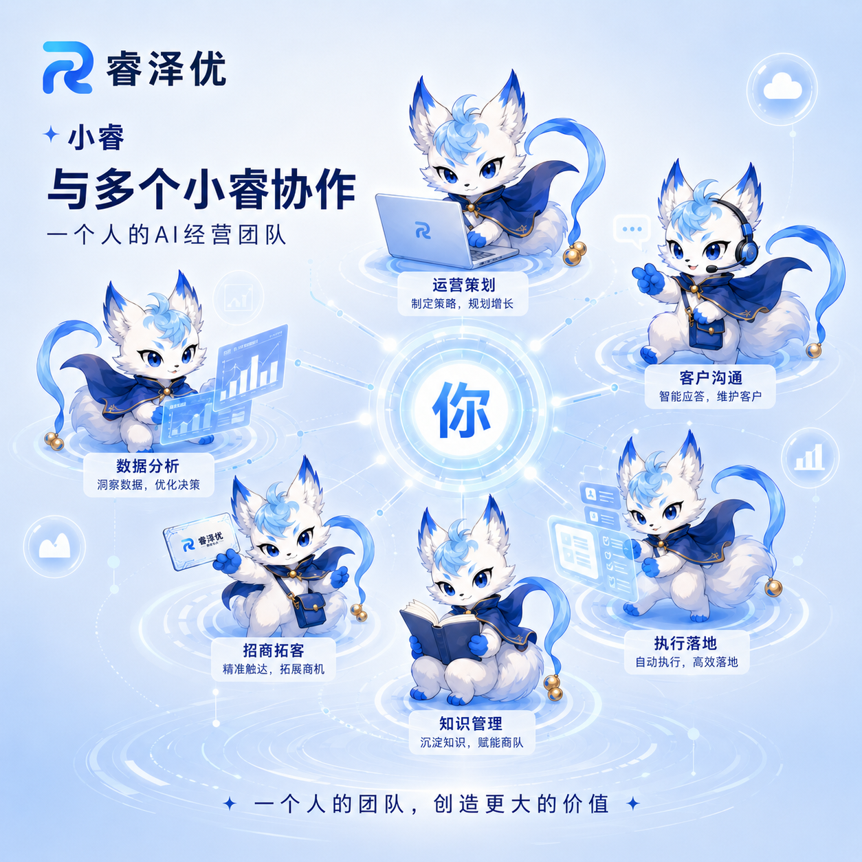 AI接待系统一年费用解析：OPC成交系统定价结构与成本构成